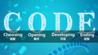技術革命與業(yè)務升級的橋梁 產(chǎn)業(yè)互聯(lián)網(wǎng)時代的績效改進開發(fā)